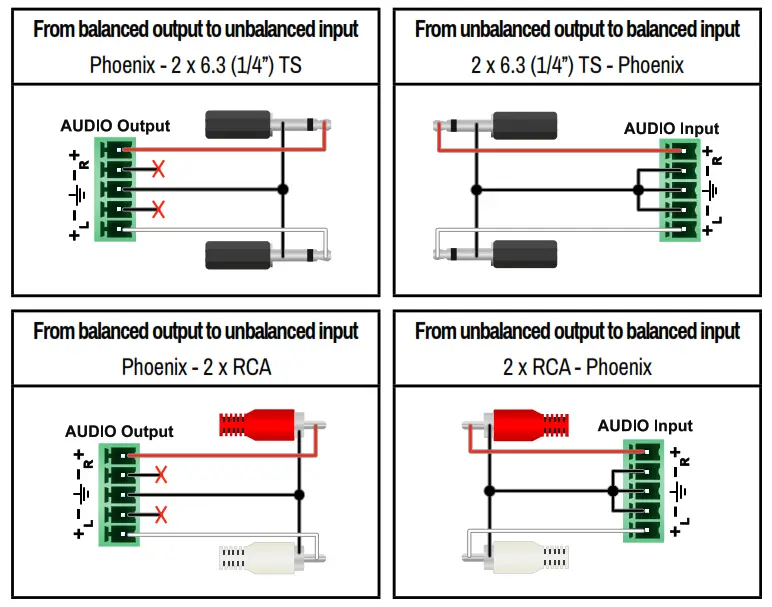 LIGHTWARE M 2 4 4 HDMI20 CA HDMI 2 0 Compatible Full 4K Matrix Switcher - Audio Cable Wiring Guide1