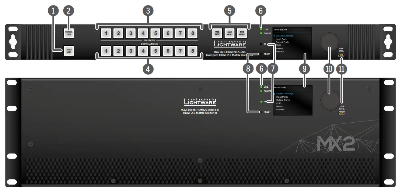 LIGHTWARE M 2 4 4 HDMI20 CA HDMI 2 0 Compatible Full 4K Matrix Switcher - Front View