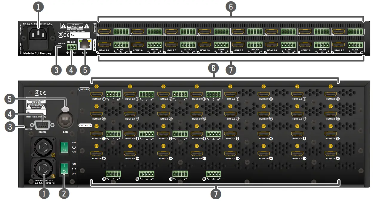 LIGHTWARE M 2 4 4 HDMI20 CA HDMI 2 0 Compatible Full 4K Matrix Switcher - Rear View
