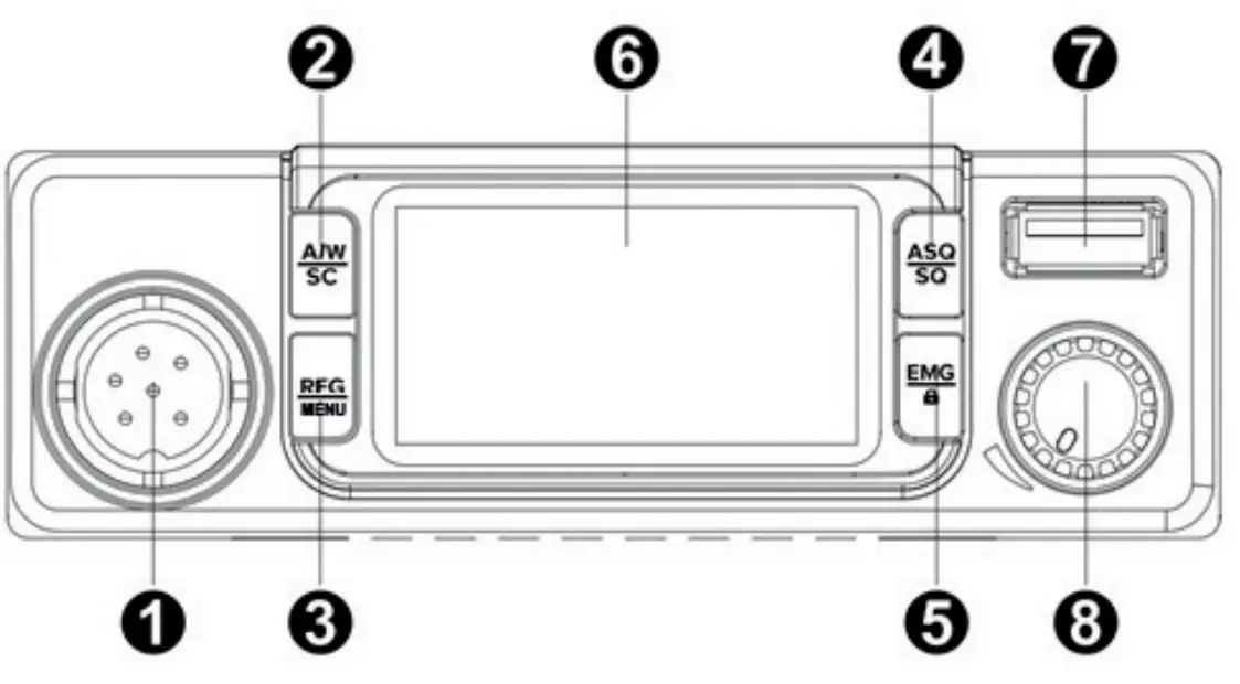 PNI Escort HP 9700 CB Radio Station - Front panel
