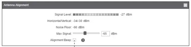 tp-link Outdoor CPE - Antenna