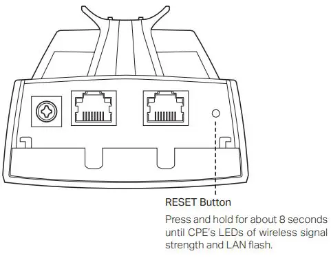 tp-link Outdoor CPE - FAQ