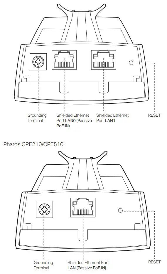tp-link Outdoor CPE - Panel Layout