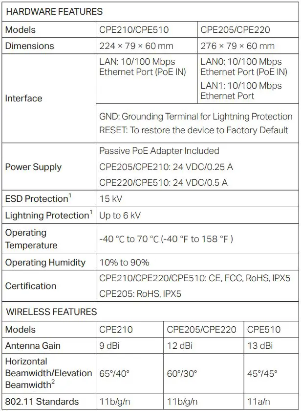 tp-link Outdoor CPE - Specifications