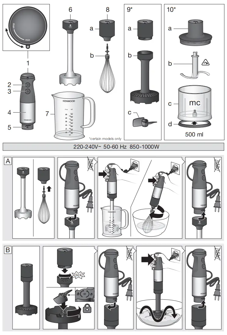KENWOOD HBM60 Hand Blender - Fig1