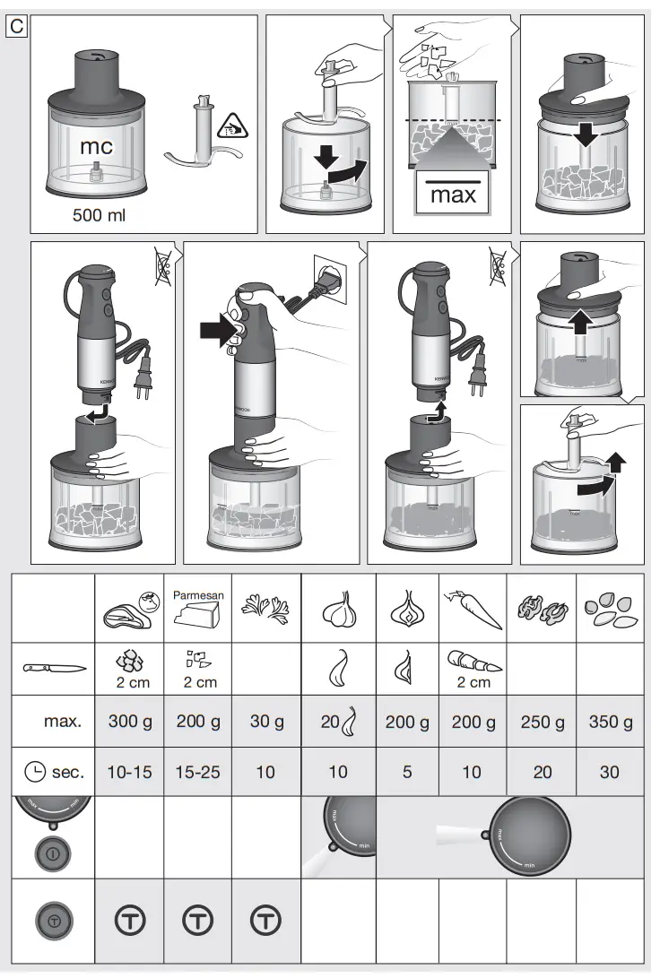 KENWOOD HBM60 Hand Blender - Fig2