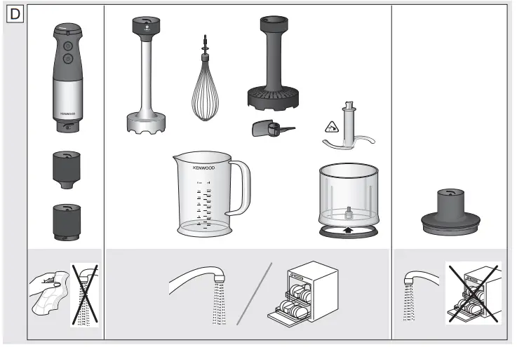 KENWOOD HBM60 Hand Blender - Fig3