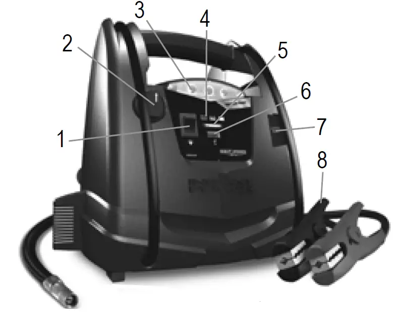 Schumacher BE01254 Jump Starter and DC Power Source fig1