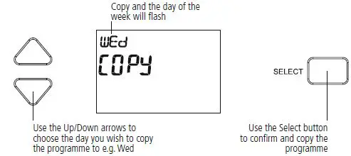 TIMEGUARD TRT035N 7 Day Programmable Room Thermostat Instruction Fig16