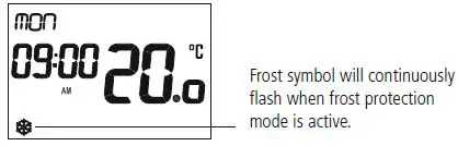 TIMEGUARD TRT035N 7 Day Programmable Room Thermostat Instruction Fig17