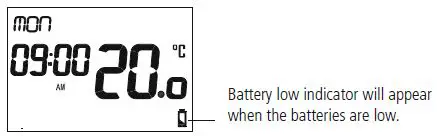 TIMEGUARD TRT035N 7 Day Programmable Room Thermostat Instruction Fig20