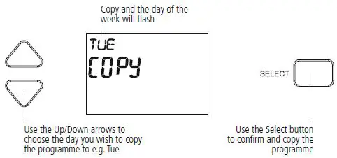 TIMEGUARD TRT035N 7 Day Programmable Room Thermostat Instruction Fig21
