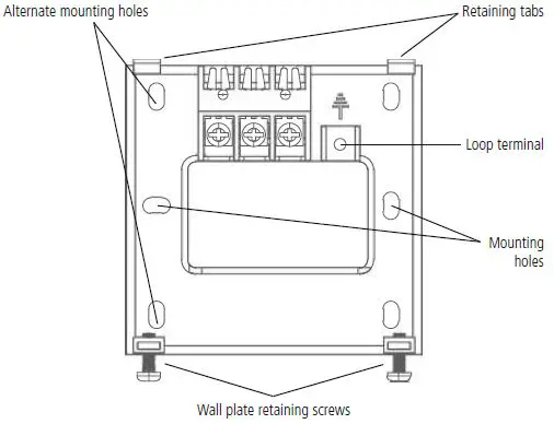 TIMEGUARD TRT035N 7 Day Programmable Room Thermostat Instruction Fig3