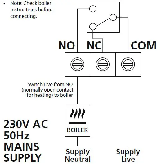 TIMEGUARD TRT035N 7 Day Programmable Room Thermostat Instruction Fig4