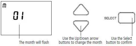 TIMEGUARD TRT035N 7 Day Programmable Room Thermostat Instruction Fig9