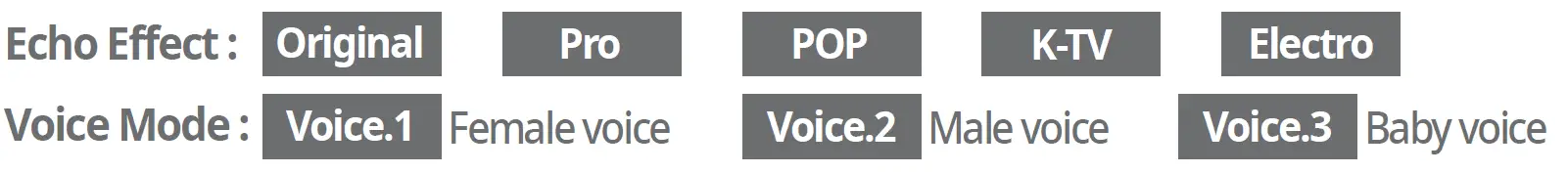 Miracle m M100 Bluetooth Dynamic Microphone and HiFi Speaker-1