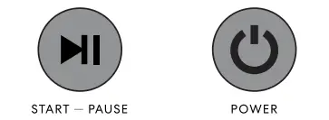 Operating Your Washing Machine Figure 2