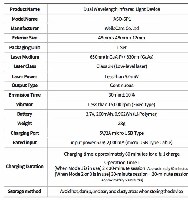 WellsCare IASO-SP1 Dual Wavelength Infrared Light Device 10