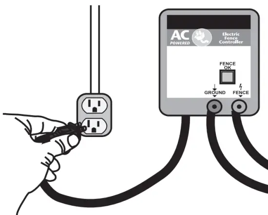 Power Fence Energizer