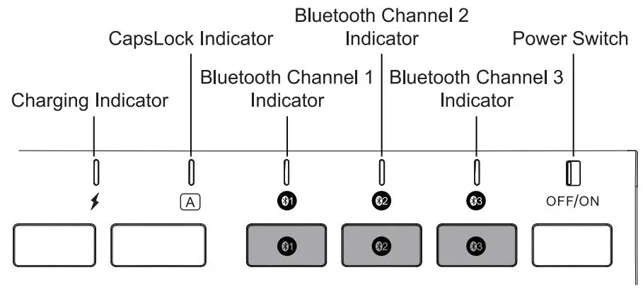Jelly Comb K015G-3 Multi-Device Bluetooth Keyboard-1
