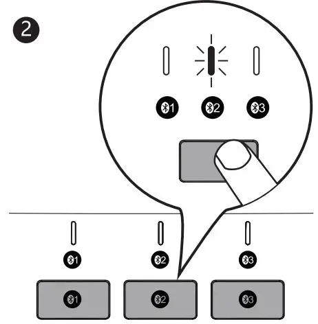 Jelly Comb K015G-3 Multi-Device Bluetooth Keyboard-3