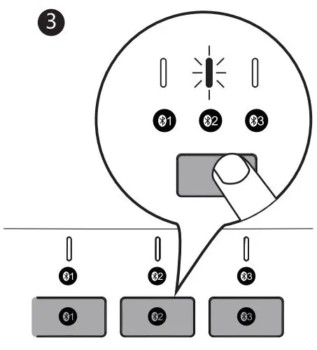 Jelly Comb K015G-3 Multi-Device Bluetooth Keyboard-4