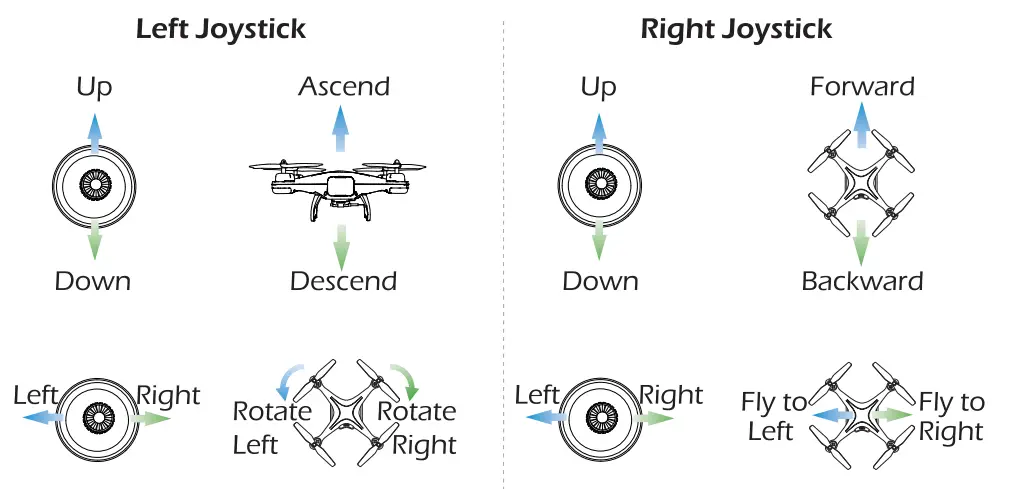 HOLY-STONE-HS110G-GPS-FPV-Drone-with-1080P-HD-Live-Video-Camera-fig-8