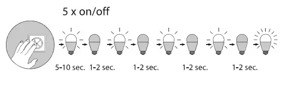 SMART HOME LIGHTS 833137 Ceiling Light-fig4