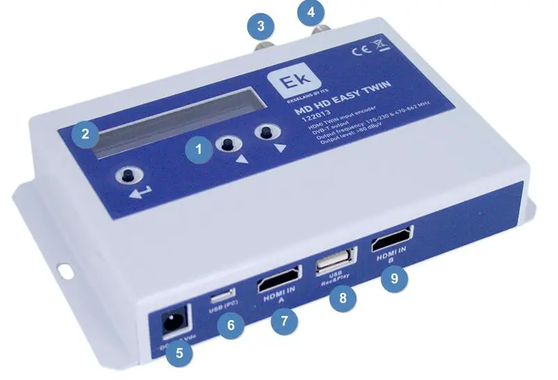 EKSELANS 122013 MD HD Easy Twin Digital Modulator with 2 Inputs - INTERFACES, DISPLAY INFORMATION AND CONNECTION
