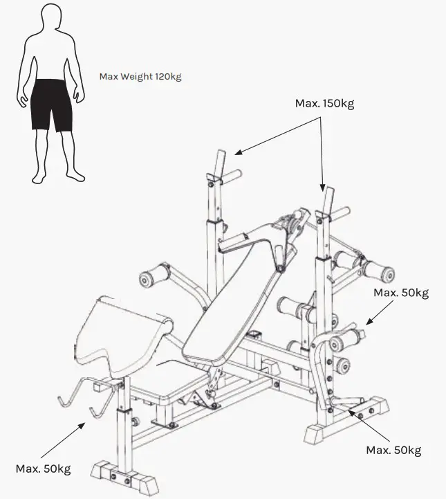 LSG GBH 100 6 in 1 Multi Function Bench Press - Butterflies Adjustment 2