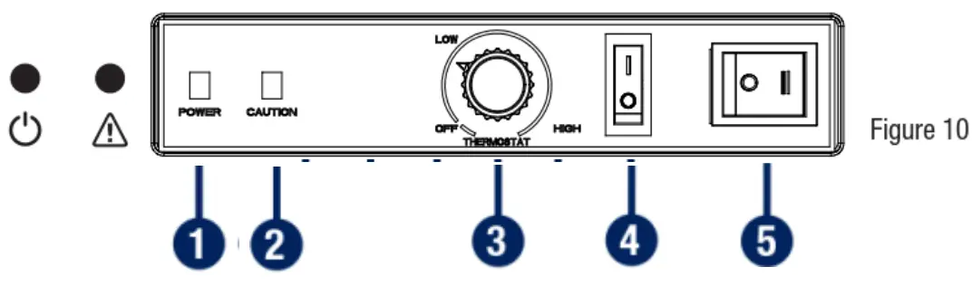Lifeplus IFH12A 75 Digital Fan Forced Ceiling Mount Heater - fig10