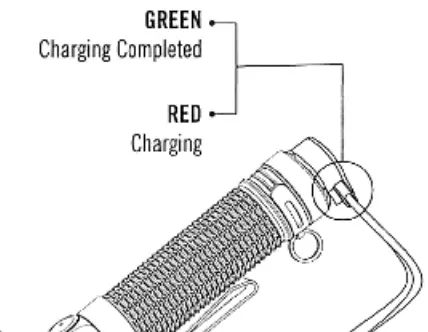 OLIGHT Warrior Mini 2 Brass Rechargeable LED Flashlight - charging