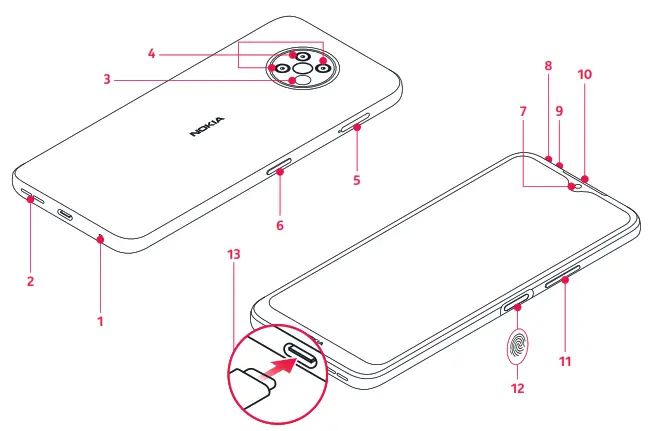 NOKIA TA 1390 Smartphone