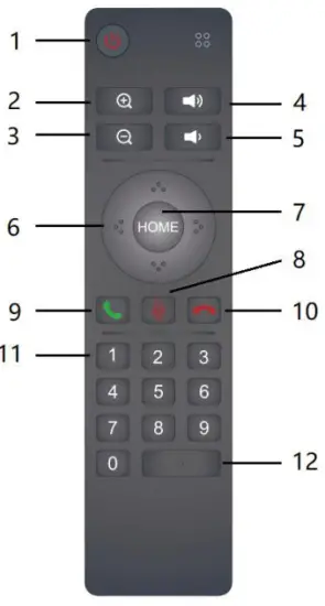 Remote Control 