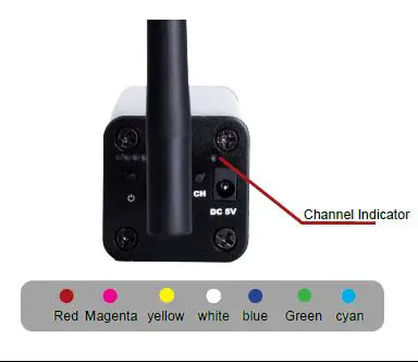 Pknight-EASYNODE-PLUS-WiFi-DMX-Pin-FIG-4
