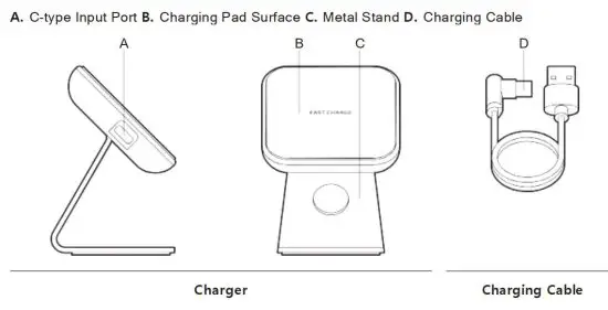 FIG 2 Product Overview.JPG