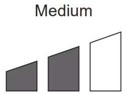 makita DTW1001 Cordless Impact Wrench - Medium