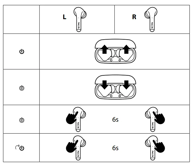 NGS Artica Crown True Wireless Stereo Earphones - fig 2