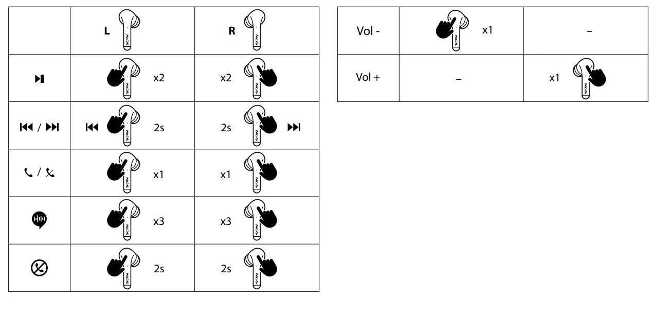 NGS Artica Crown True Wireless Stereo Earphones - fig