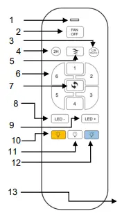 Brilliant 21723 Amari Ceiling Fan with Remote-Fig15