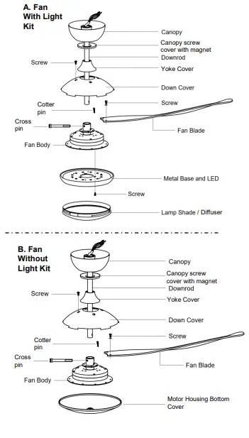 Brilliant 21723 Amari Ceiling Fan with Remote-Fig4