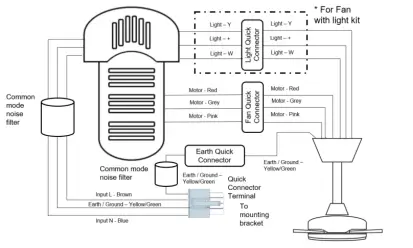 Brilliant 21723 Amari Ceiling Fan with Remote-Fig8