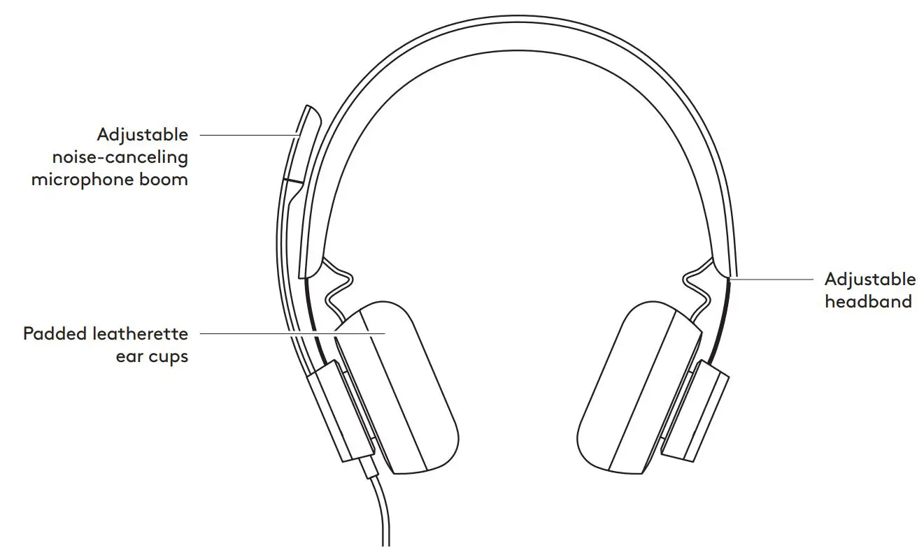 logitech Zone Wired Headset User Guide - KNOW YOUR PRODUCT