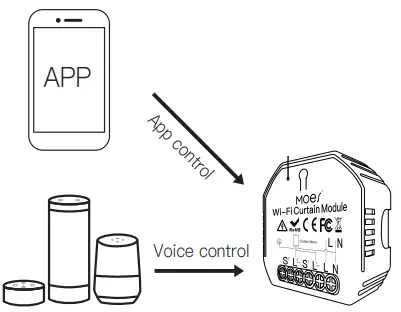 LEDLUX MS-108 WiFi Curtain Module-fig18
