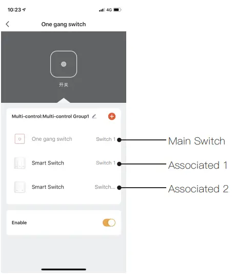 LEDLUX MS-108 WiFi Curtain Module-fig24