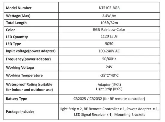 novostella NTS52-RGB LED Light Strip 2