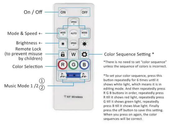 novostella NTS52-RGB LED Light Strip 3