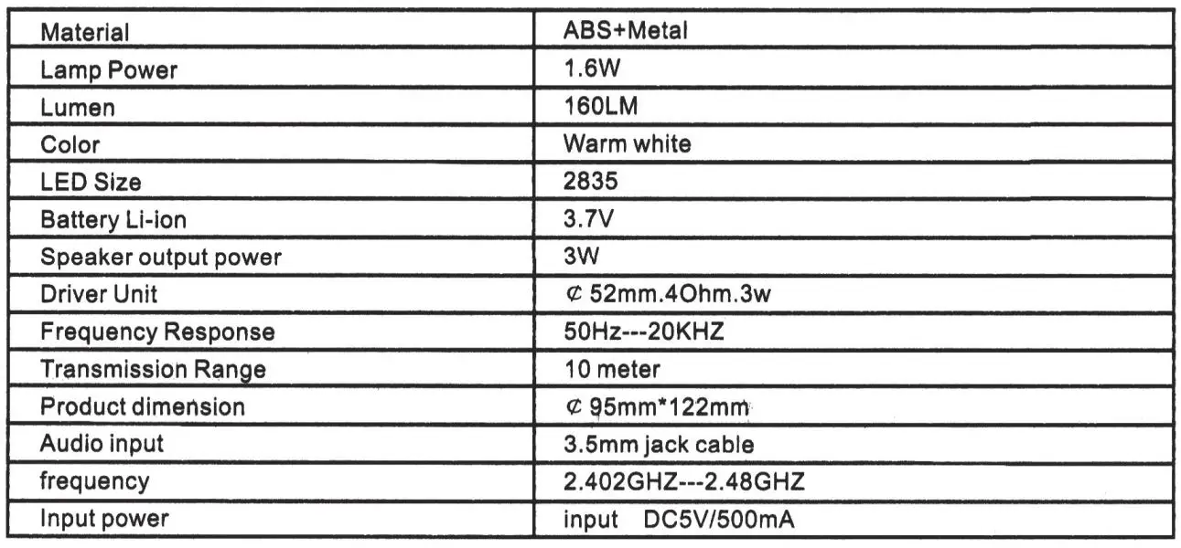 Night-Light-Portable-Wireless-Bluetooth-Speakers-2