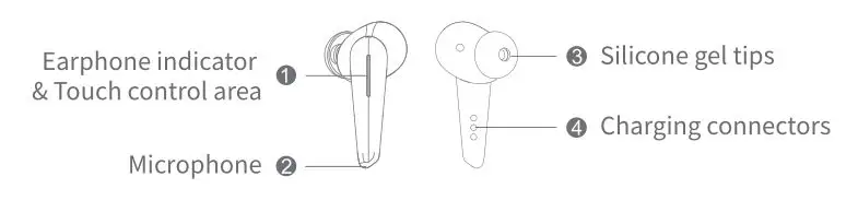 HIKER AUDIO T1 True Wireless Earbuds - Constituent part