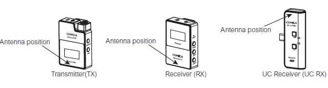 COMICA-Boom-X-D-2.4G-Digital-Wireless-Microphone-FIG-2